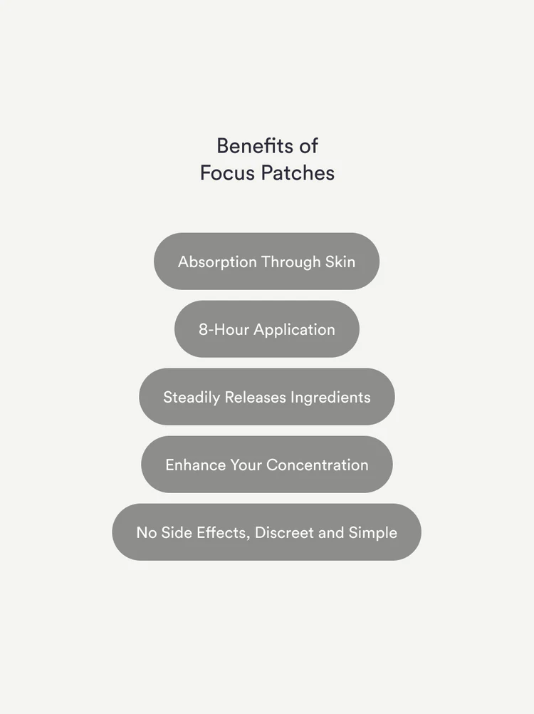 OceAura - Focus Patches